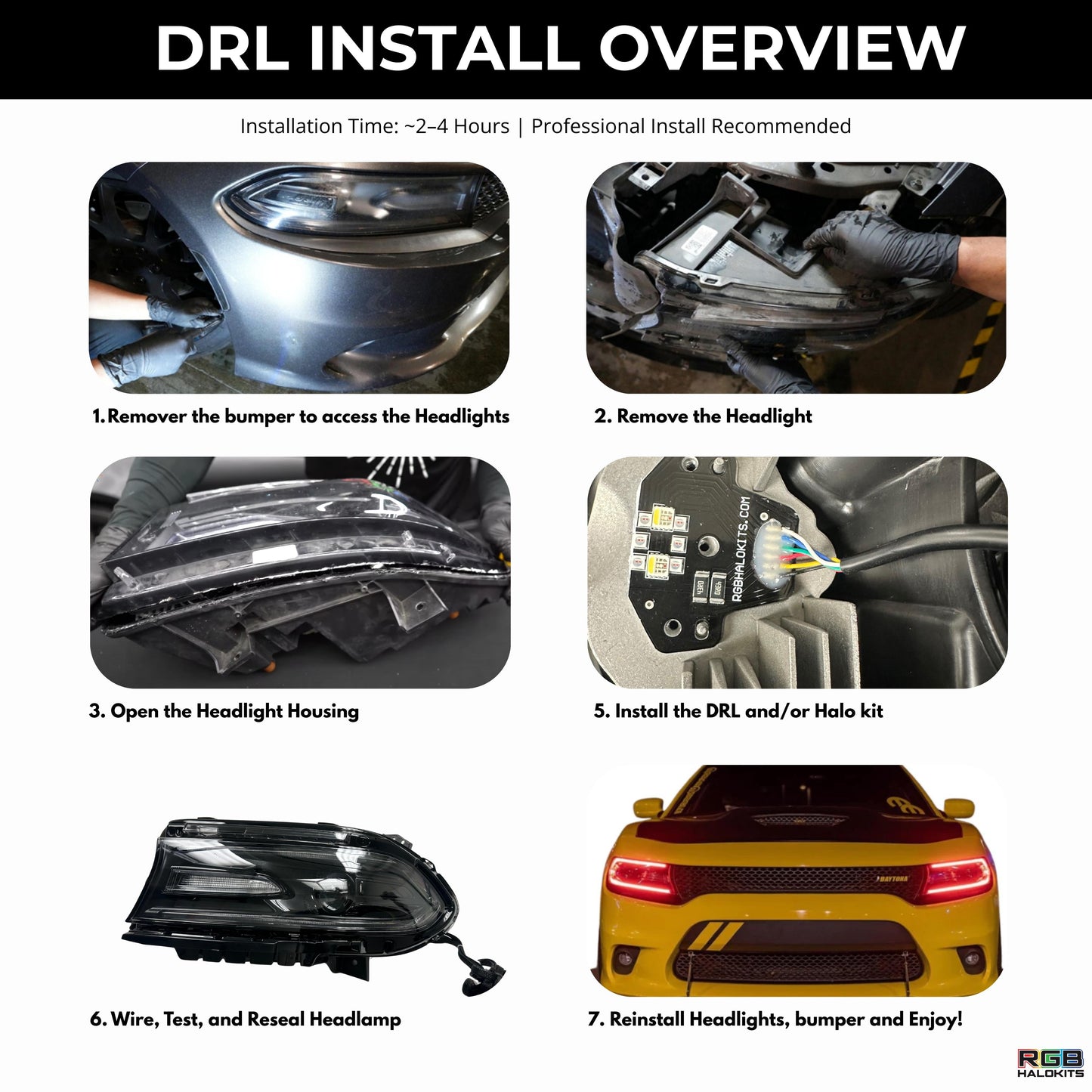 Stay LIT - Dodge Charger RGBWA DRL Boards (2015-2023)