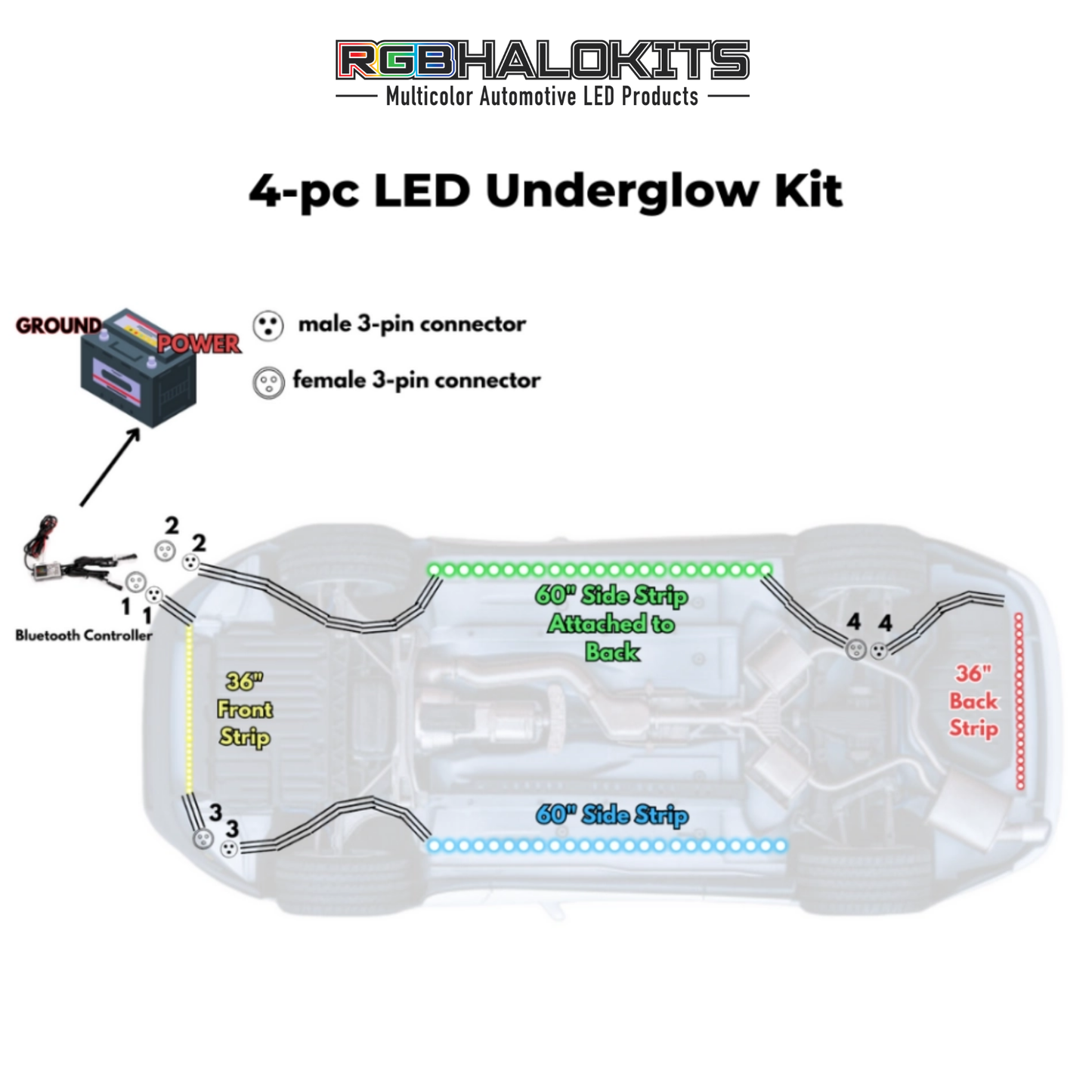 Stay LIT - LED Underglow Lighting Kit 3.0 | Aluminum